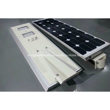 Integrated Solar LED Garden Street Light with Solar Power LED